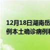 12月18日湖南岳陽最新疫情消息今天實(shí)時(shí)數(shù)據(jù)通報(bào)：新增0例本土確診病例和0例無癥狀感染者