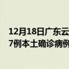 12月18日廣東云浮最新疫情消息今天實時數(shù)據(jù)通報:新增37例本土確診病例和0例無癥狀感染者 12月18日廣東云浮最新疫情消息今天實時數(shù)據(jù)通報:新增37例本土確診病例和0例無癥狀感染者