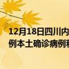 12月18日四川內(nèi)江最新疫情消息今天實時數(shù)據(jù)通報：新增0例本土確診病例和0例無癥狀感染者