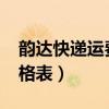 韻達(dá)快遞運(yùn)費(fèi)價(jià)格表2023（韻達(dá)快遞運(yùn)費(fèi)價(jià)格表）