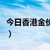 今日香港金價行情多少錢一克（香港每日金價）