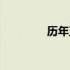 歷年五一稱號（五一稱號）