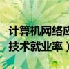 計算機網絡應用就業(yè)方向及前景（計算機網絡技術就業(yè)率）