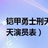 鎧甲勇士刑天演員表幽冥魔資料（鎧甲勇士刑天演員表）