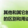 其他和其它的區(qū)別和用途怎么寫（其他和其它的區(qū)別和用途）
