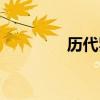歷代羅斯球鞋（羅斯球鞋）