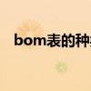 bom表的種類用途（bom表是什么意思）