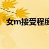 女m接受程度自測(cè)表表格（貞操帶是什么）