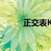 正交表K1K2k3怎么算（正交表）