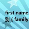 first name last name和family name的區(qū)別（familyname和lastname的區(qū)別）