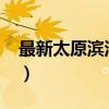 最新太原濱河路限號（2019太原濱河路限號）