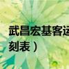 武昌宏基客運站訂票官網(wǎng)（武昌宏基客運站時刻表）