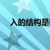 入的結(jié)構(gòu)是啥（入的結(jié)構(gòu)和部首是什么）