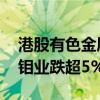 港股有色金屬概念震蕩走低 紫金礦業(yè)、洛陽(yáng)鉬業(yè)跌超5%