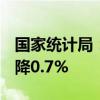 國(guó)家統(tǒng)計(jì)局：8月PPI同比下降1.8%，環(huán)比下降0.7%