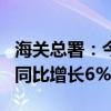 海關(guān)總署：今年前8個月 我國貨物貿(mào)易進(jìn)出口同比增長6%