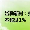 岱勒新材：持股5%以上股東楊輝煌計(jì)劃減持不超過1%