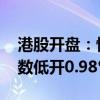 港股開盤：恒生指數(shù)低開1.06% 恒生科技指數(shù)低開0.98%