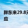 胖東來29.8元大月餅被哄抬至119元！官方回應(yīng)