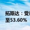 拓斯達(dá)：受讓埃弗米少數(shù)股東股權(quán) 提升持股至53.60%