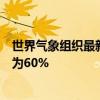 世界氣象組織最新預(yù)報：今年年底前后出現(xiàn)拉尼娜現(xiàn)象概率為60%