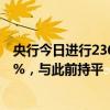 央行今日進(jìn)行2362億元7天期逆回購(gòu)操作，中標(biāo)利率為1.70%，與此前持平