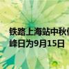 鐵路上海站中秋假期預(yù)計發(fā)送旅客超220萬人次，客流最高峰日為9月15日