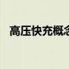 高壓快充概念盤初走低 藍(lán)海華騰跌近10%