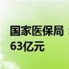 國(guó)家醫(yī)保局：今年1至8月職工醫(yī)保個(gè)賬共濟(jì)263億元