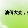 油價(jià)大變，或?qū)⒂瓉?lái)一波大跌！時(shí)間定了