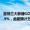 亞特蘭大聯(lián)儲(chǔ)GDPNow模型預(yù)計(jì)美國第三季度GDP增速為2.9%，此前預(yù)計(jì)為3.0%