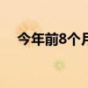 今年前8個月上海進出口總值2.81萬億元