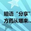 暗語“分享”成癮經(jīng)歷，一些青少年濫用的處方藥從哪來…