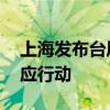 上海發(fā)布臺風(fēng)藍(lán)色預(yù)警 啟動防汛防臺Ⅳ級響應(yīng)行動