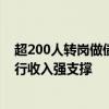 超200人轉(zhuǎn)崗做債？股權(quán)承銷規(guī)模接近冰點，債券承銷成投行收入強支撐