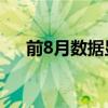 前8月數(shù)據(jù)顯示，投資仍在“大浪淘沙”