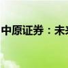 中原證券：未來(lái)股指總體預(yù)計(jì)將保持震蕩格局