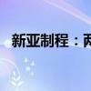 新亞制程：兩股東擬減持合計(jì)不超6%股份