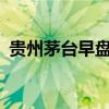 貴州茅臺早盤跌超1.5% 股價跌破1250關口