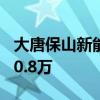 大唐保山新能源有限公司成立，注冊資本2380.8萬