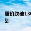 股價(jià)跌破1300元，貴州茅臺(tái)拋出60億回購(gòu)計(jì)劃