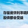 存量房貸利率調(diào)降呼聲再起，機(jī)構(gòu)稱：存量房貸利率若調(diào)整股債都會(huì)受益