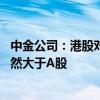中金公司：港股對外部流動性敏感以及香港跟隨降息 彈性依然大于A股
