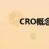 CRO概念盤初活躍 雙成藥業(yè)7連板