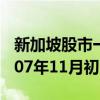 新加坡股市一度漲0.5%至3,644.59點，創(chuàng)2007年11月初以來高位