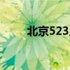 北京523人報(bào)名商品房“以舊換新”