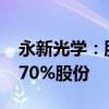 永新光學(xué)：股東加茂資訊計(jì)劃減持不超過(guò)0.270%股份
