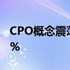CPO概念震蕩走高 中際旭創(chuàng)、新易盛漲超10%