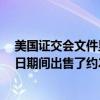 美國證交會(huì)文件顯示，伯克希爾哈撒韋在9月20日至9月24日期間出售了約2100萬股美國銀行普通股
