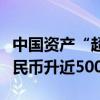中國資產(chǎn)“超級星期二”在隔夜延續(xù)，離岸人民幣升近500點